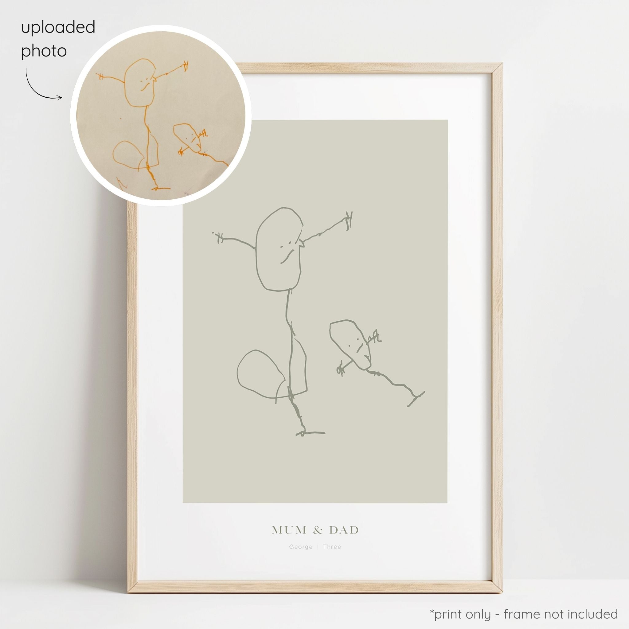 Framed olive abstract line art print of a child's drawing on a sage background with a close-up inset of the original drawing.